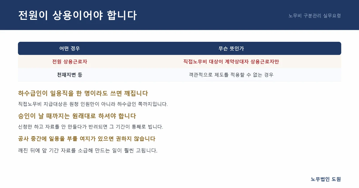 전원이 상용이어야 합니다