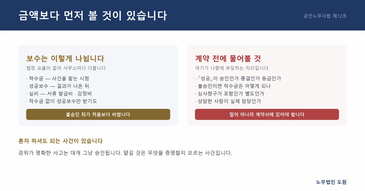 산재 사건 보수 구조